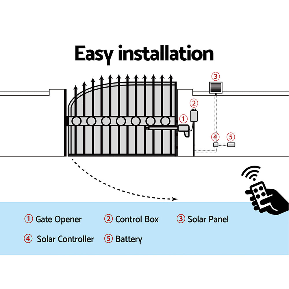 40W Swing Gate Opener Auto Solar Power Electric Remote Control 600KG