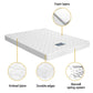 Jade Bed & Mattress Package with 13cm Mattress Wooden Timber Base - White Double