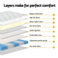 Lazulite Bed & Mattress Package with 31cm Mattress Wooden Storage 5-zone Pocket Spring - White Single
