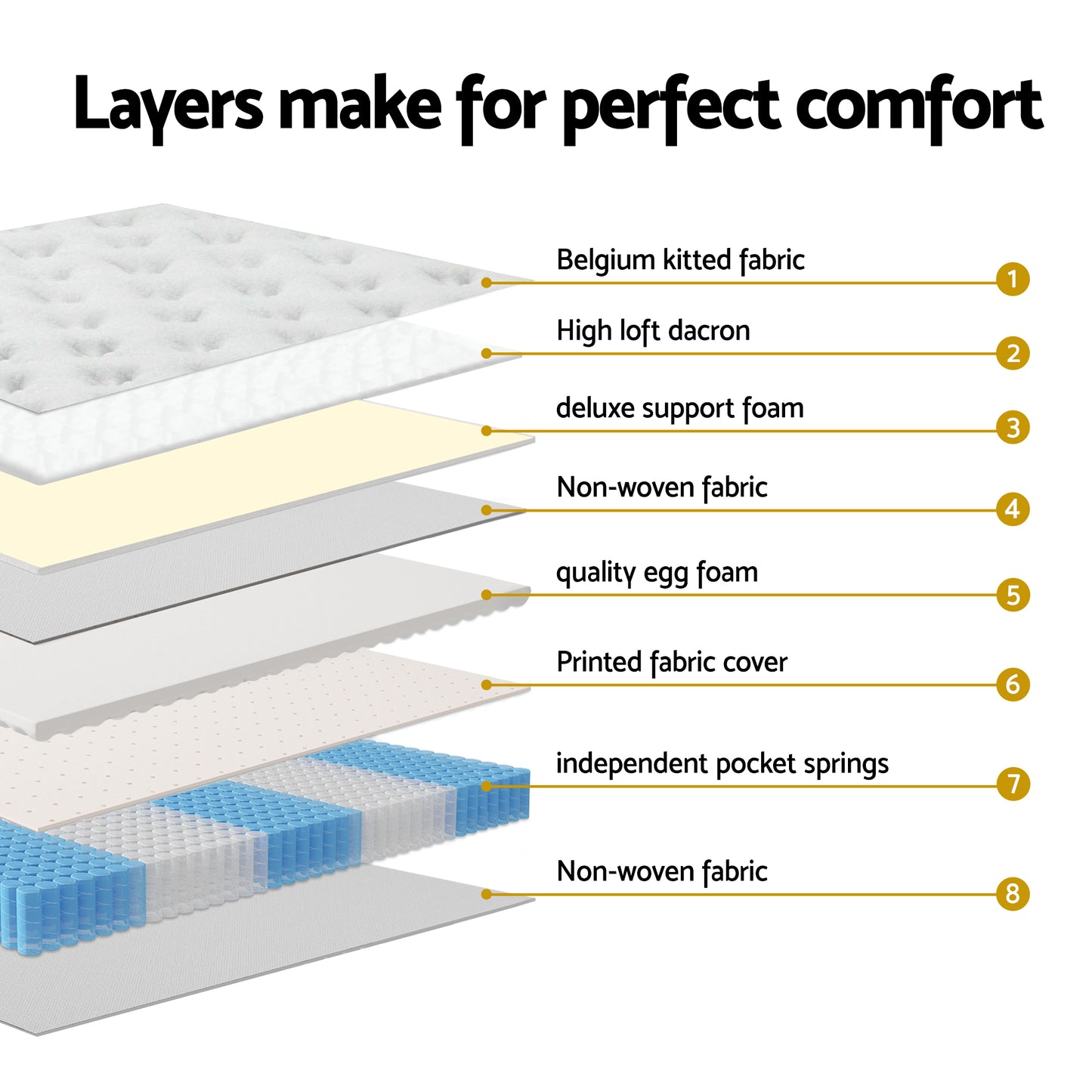 Lazulite Bed & Mattress Package with 31cm Mattress Wooden Storage 5-zone Pocket Spring - White Single