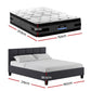 Jadeite Bed & Mattress Package with 36cm Mattress - Charcoal Queen