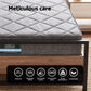 Spinel Bed & Mattress Package with 18cm Mattress Metal Bed Frame 2 drawers - Black Queen