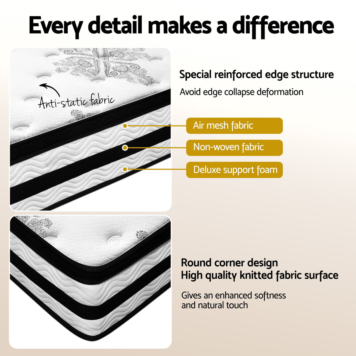 Leontine 34cm 5-Zone Euro Top Pocket Spring Mattress with 2 Natural Latex Contour Pillows - Queen