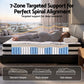 Leontine 34cm 5-Zone Euro Top Pocket Spring Mattress with 2 Natural Latex Contour Pillows - Queen