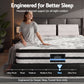 Leontine 34cm 5-Zone Euro Top Pocket Spring Mattress with 2 Natural Latex Contour Pillows - Queen