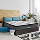 Zaire 24cm Thick Pillow Top Spring Mattress - King
