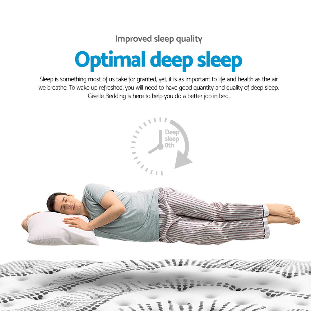 Factory Buys 32cm Euro Top Mattress - King