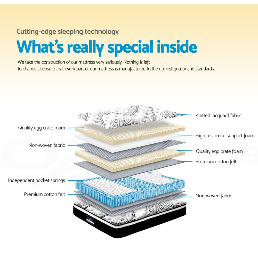 Factory Buys 32cm Euro Top Mattress - King Single