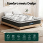 Factory Buys 32cm Mattress Euro Top Super - Super King