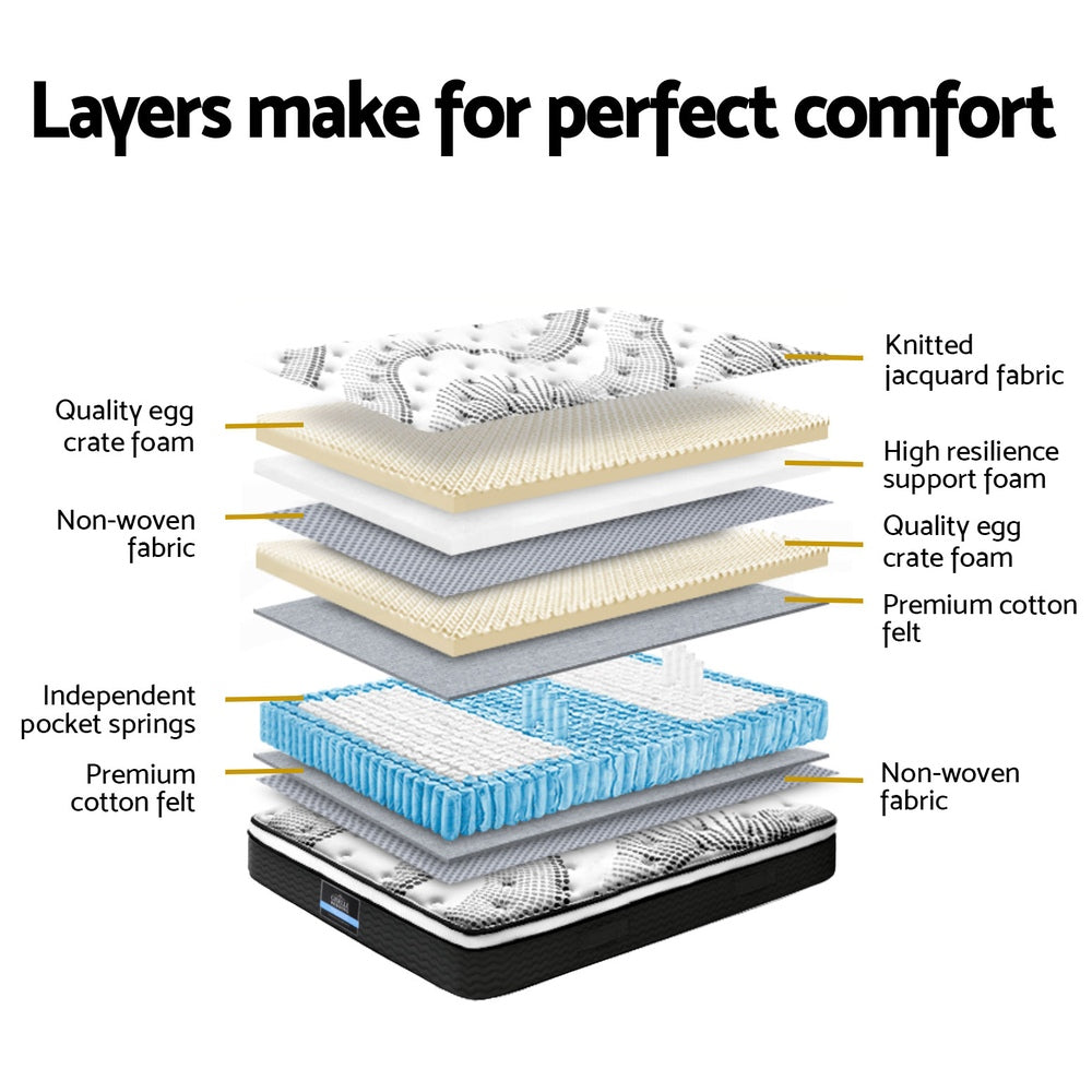 Factory Buys 32cm Mattress Euro Top Super - Super King