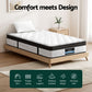 Panama 31cm Mattress Euro Top - King Single