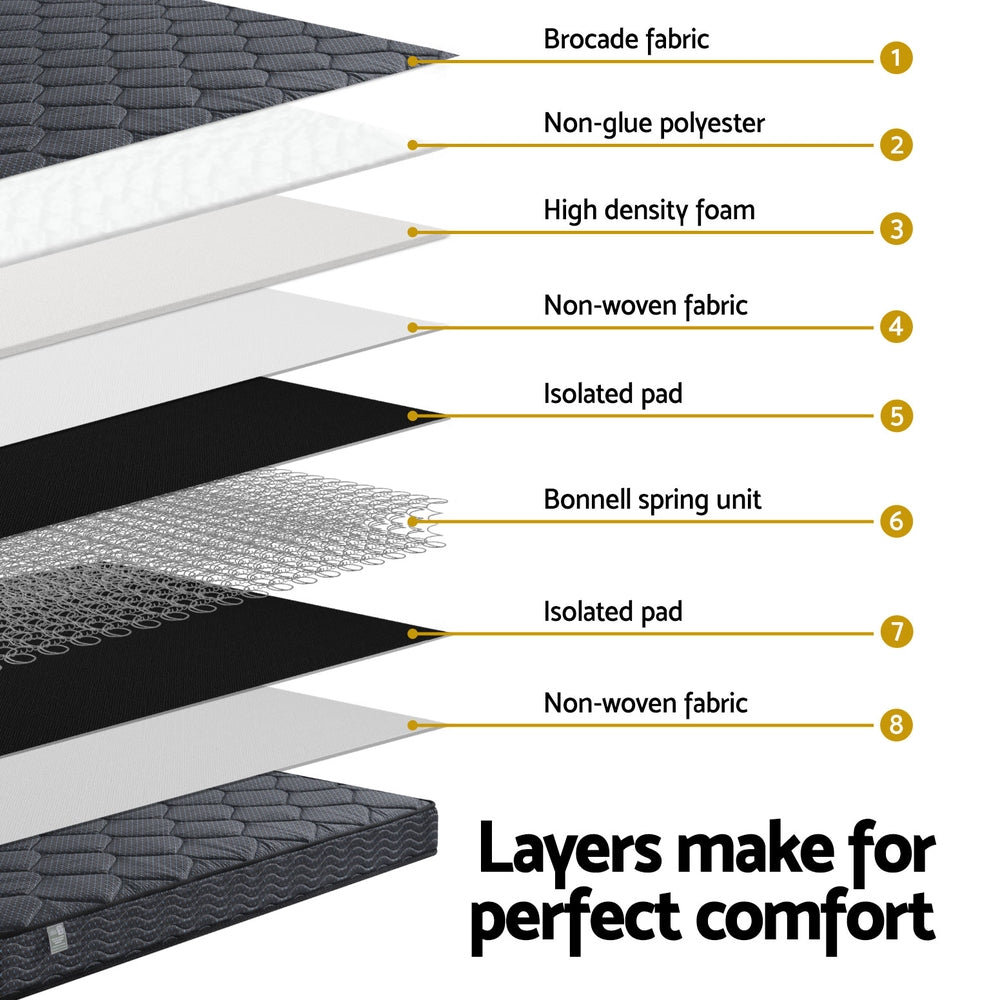 Corwin 16cm Mattress Bonnell Spring - Double