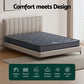Corwin 16cm Mattress Bonnell Spring - King