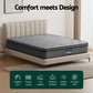 Elric 26cm Mattress - Double