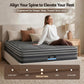 Alexa 35cm Mattress Hybrid Pocket Spring Euro Top - Double