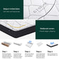 Apex 16cm Mattress Medium Firm - King
