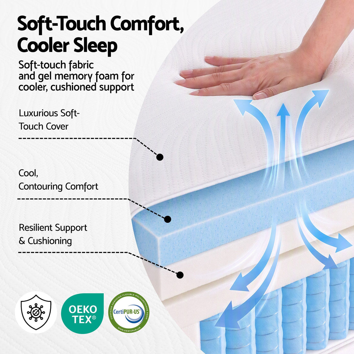 Rumi 25cm Hybrid Mattress Soft Knitted Fabric Edge Support Gel Foam - King