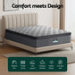 Zayden 34cm Mattress - Double