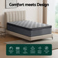 Zayden 34cm Euro Top Mattress - King Single