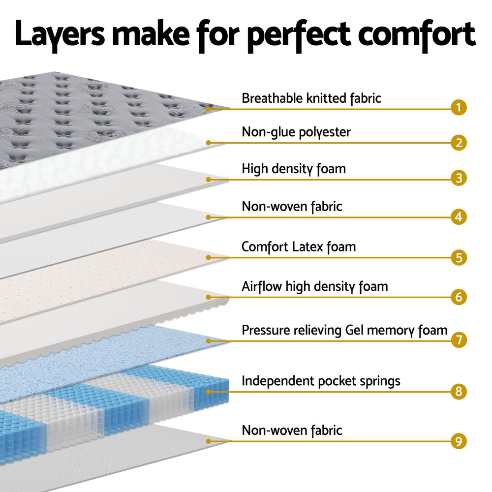 Zayden 34cm Euro Top Mattress - King Single