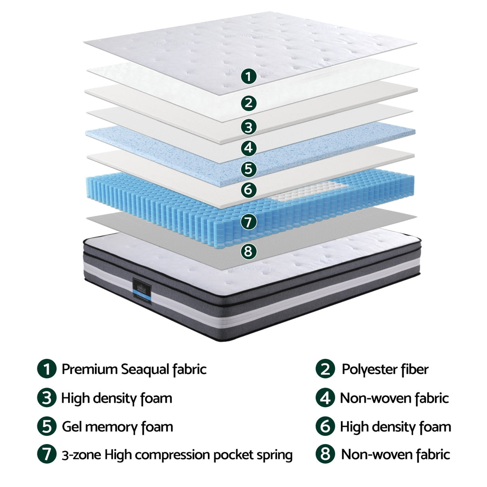 Fenric 30cm Mattress Gel Foam Pocket Spring - King