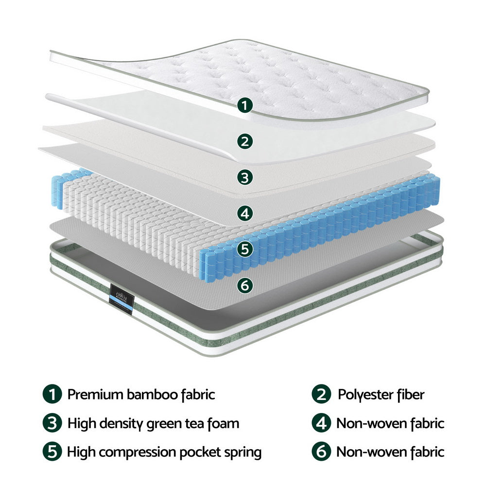 Vanya 20cm Mattress Green Tea Mattresses - Double