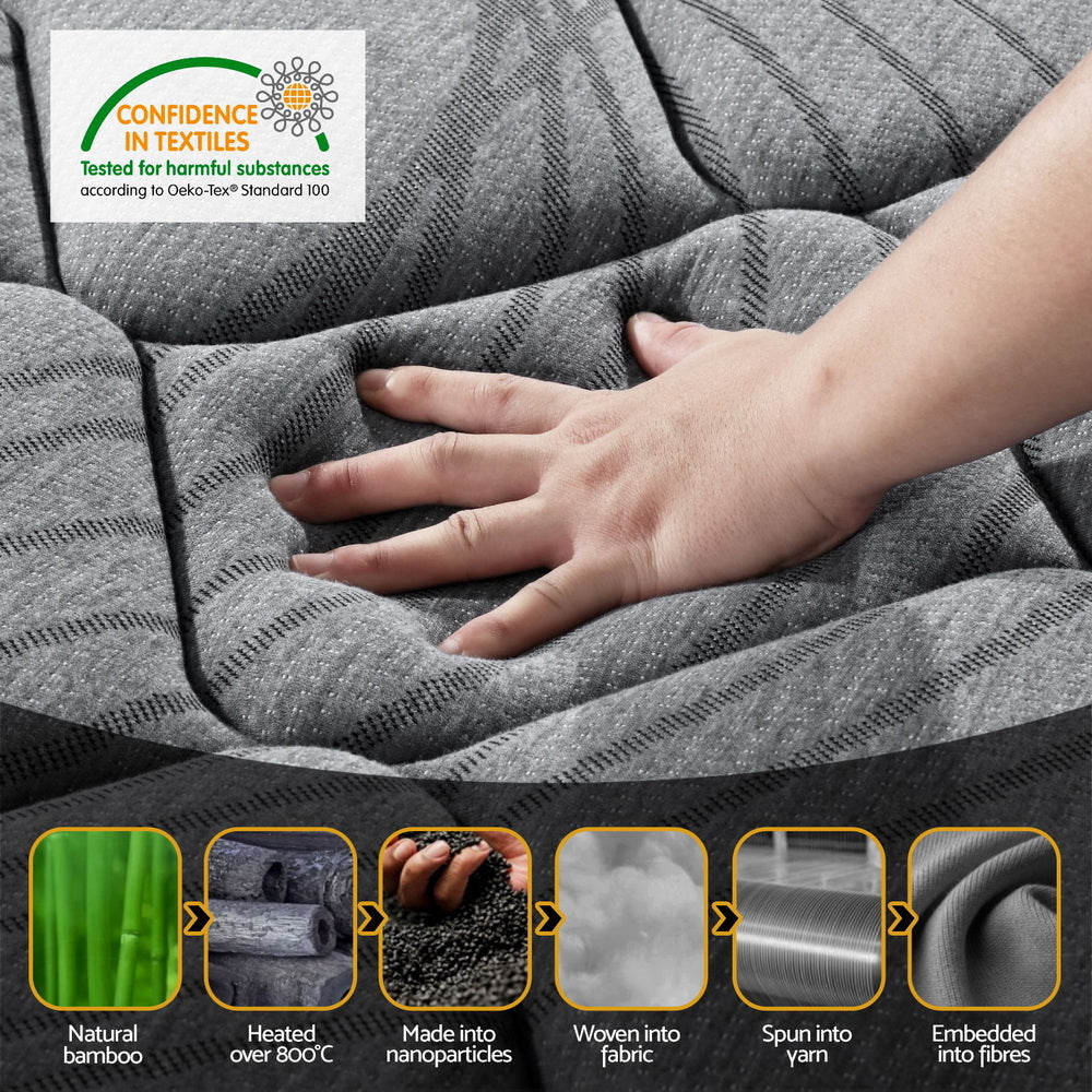 Daytona 22cm Mattress Medium Firm - King