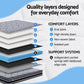 Amara 34cm Mattress Hybrid Pocket Spring Bed Mattress - Double