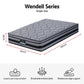 Amara 34cm Mattress Hybrid, Pocket Spring Mattress - Single