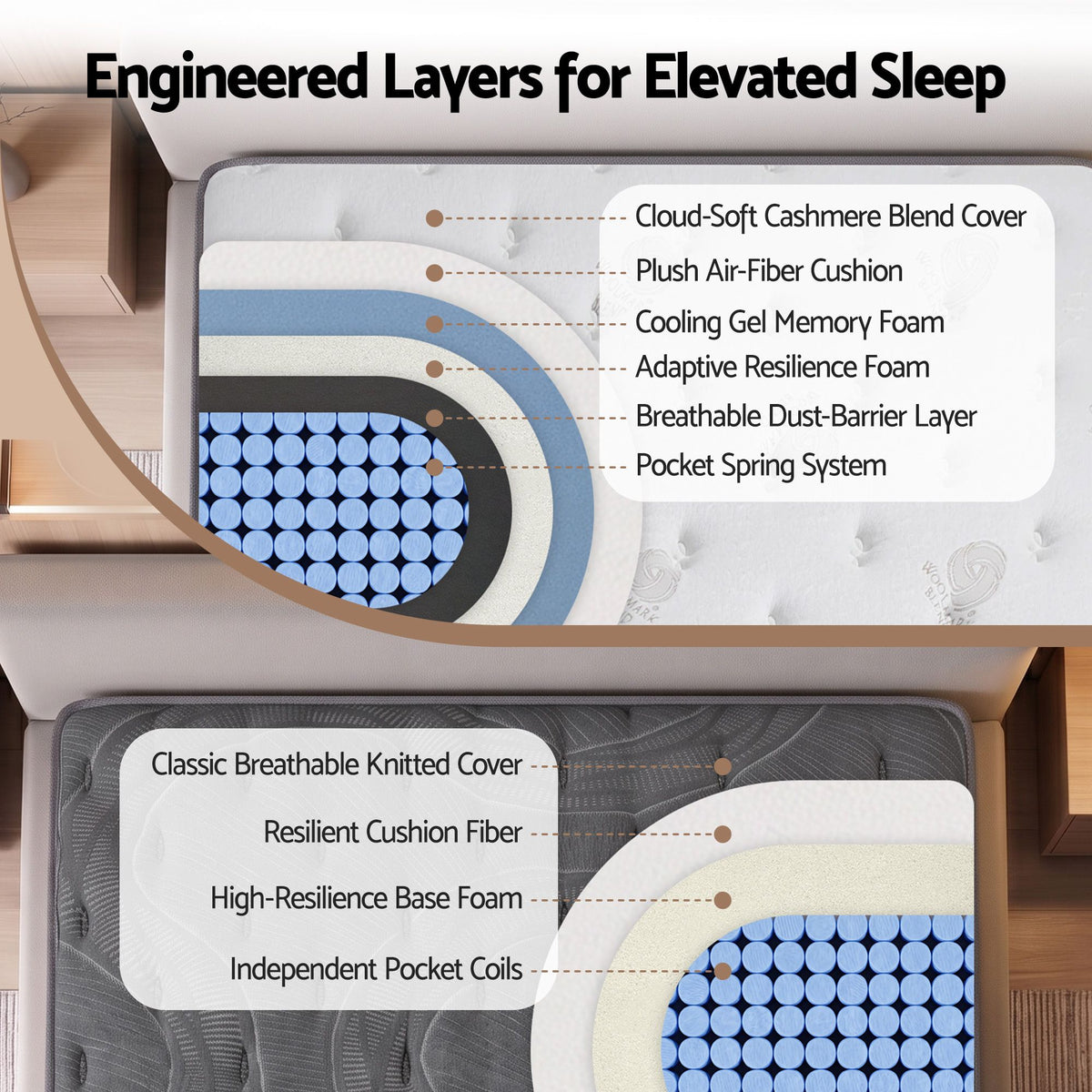 Thayer 35cm Reversible Spring Mattress Cashmere Cover Gel Foam Firm - Queen