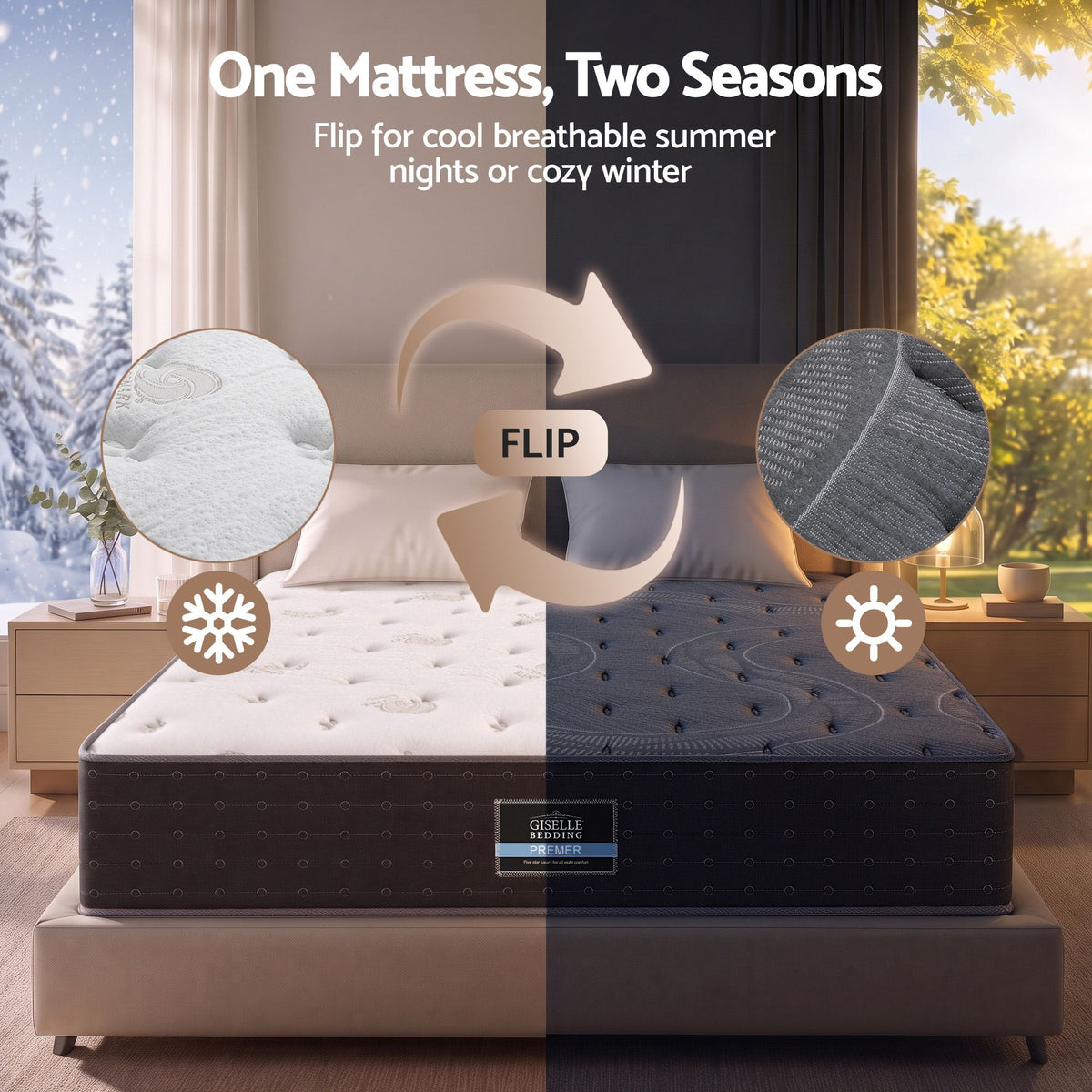 Thayer 35cm Reversible Spring Mattress Cashmere Cover Gel Foam Firm - Queen