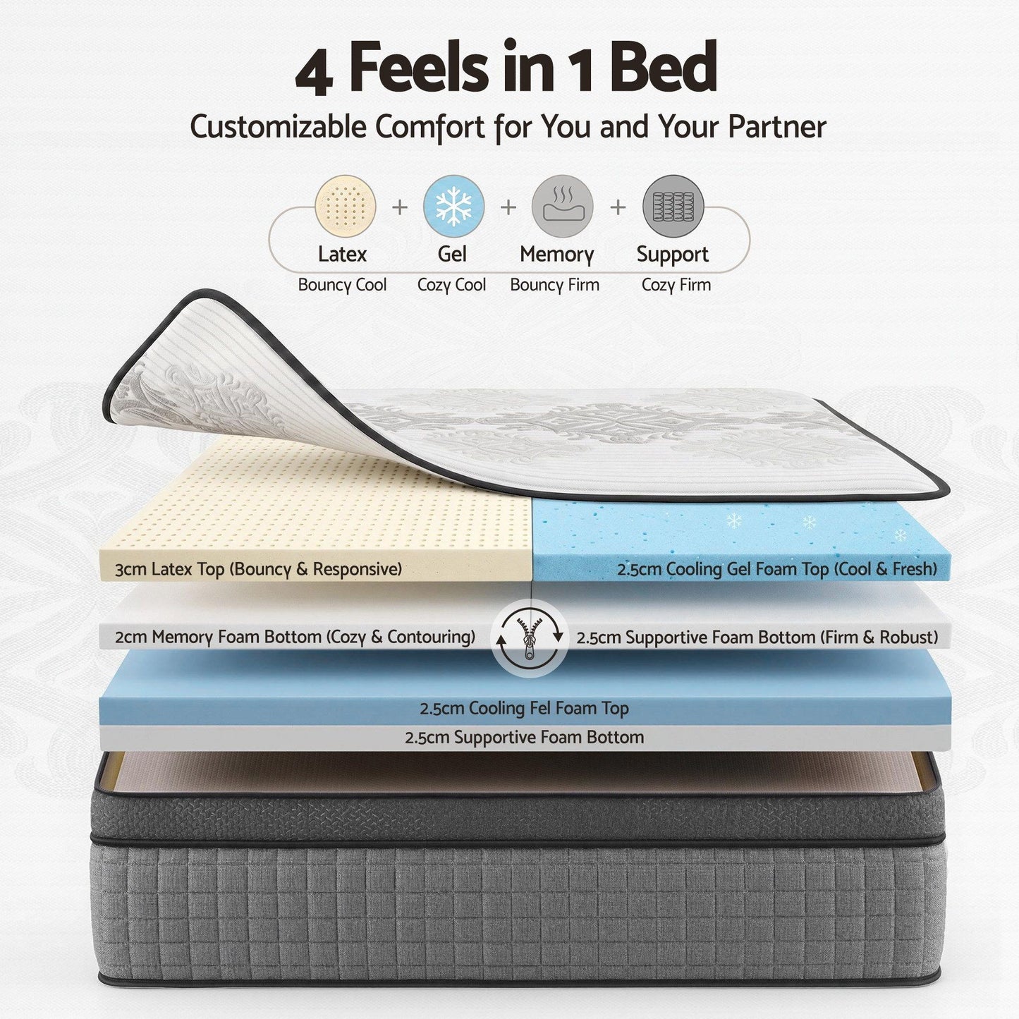 Amias 37cm Mattress 4-in-1 Adjustable Firmness Cooling Gel Memory Foam Dual-Zone Flippable - Double
