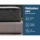 Russell 16cm Thick Spring Mattress - Double
