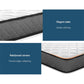 Russell 16cm Thick Spring Mattress - Single