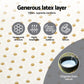 Zarek 25cm Mattress Pocket Spring Latex Euro Top Medium Firm - King Single