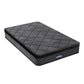 Zarek 25cm Mattress Pocket Spring Latex Euro Top Medium Firm - Single