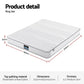 Naelis 20cm Mattress with Reinforced Edge Support Egg-Crate Foam - King