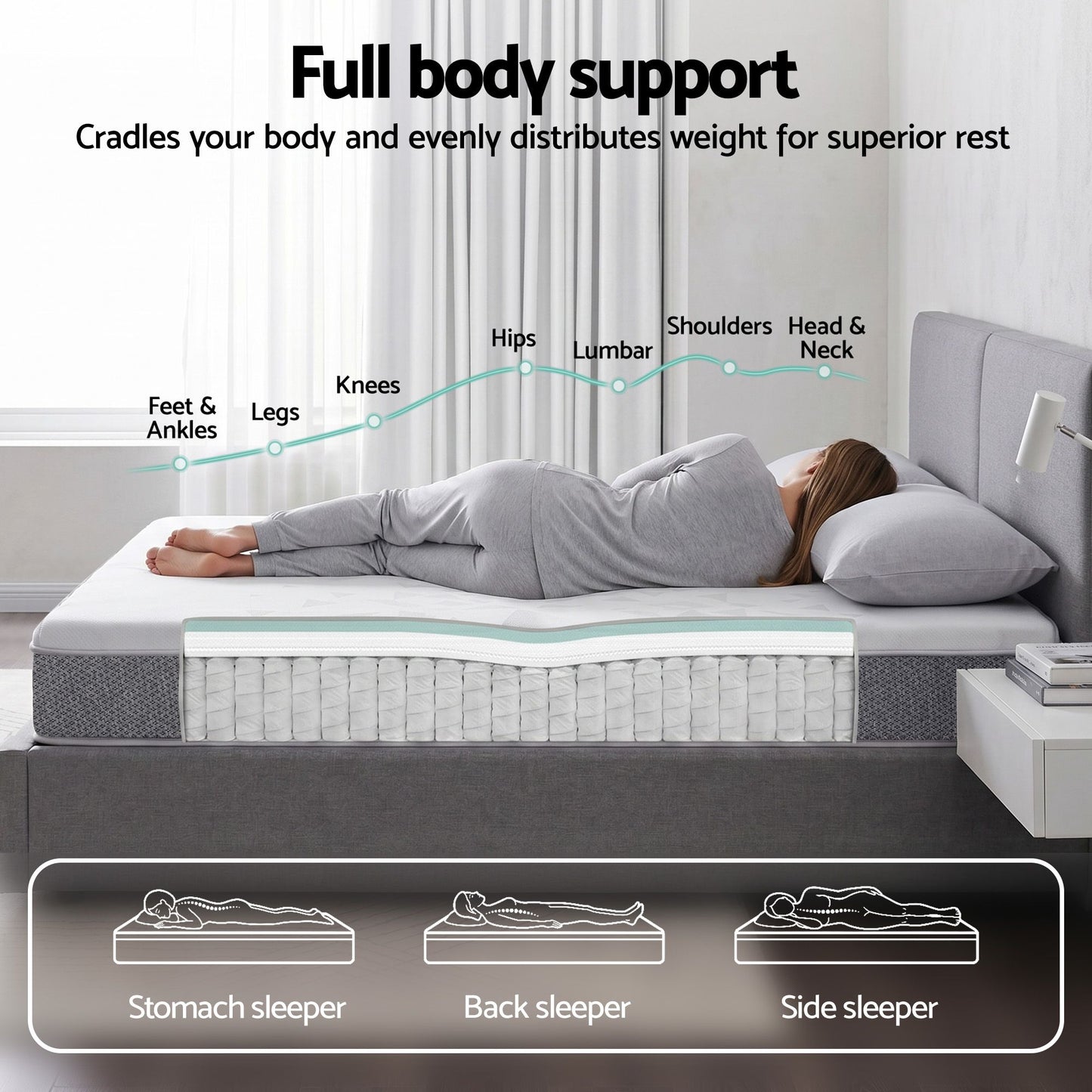Lunara 23cm Mattress Pocket Spring Mattress with Adjustable Firmness Reversible Foam Layer for Medium Firm & Firm Support Motion Isolationroom - King Single