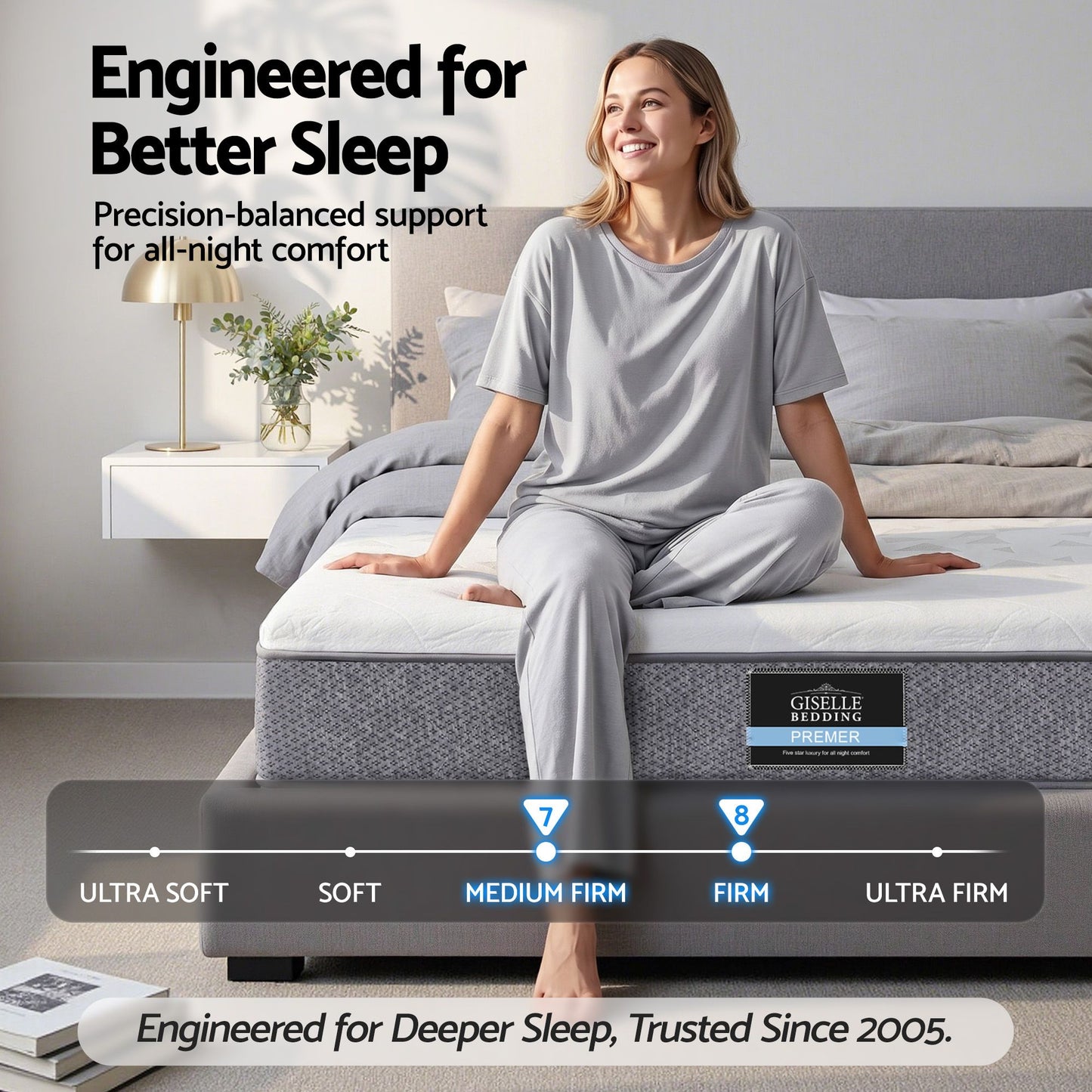 Lunara 23cm Mattress Pocket Spring Mattress with Adjustable Firmness Reversible Foam Layer for Medium Firm & Firm Support Motion Isolationroom - Single