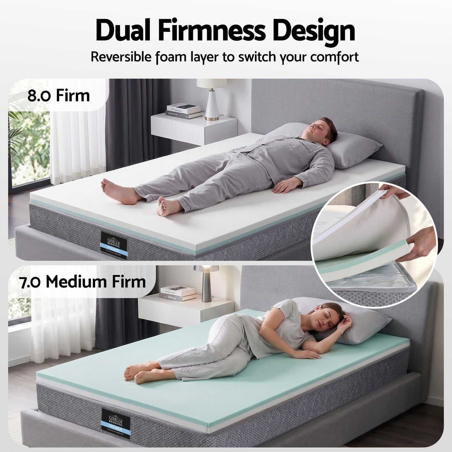 Lunara 23cm Mattress Pocket Spring Mattress with Adjustable Firmness Reversible Foam Layer for Medium Firm & Firm Support Motion Isolationroom - Single