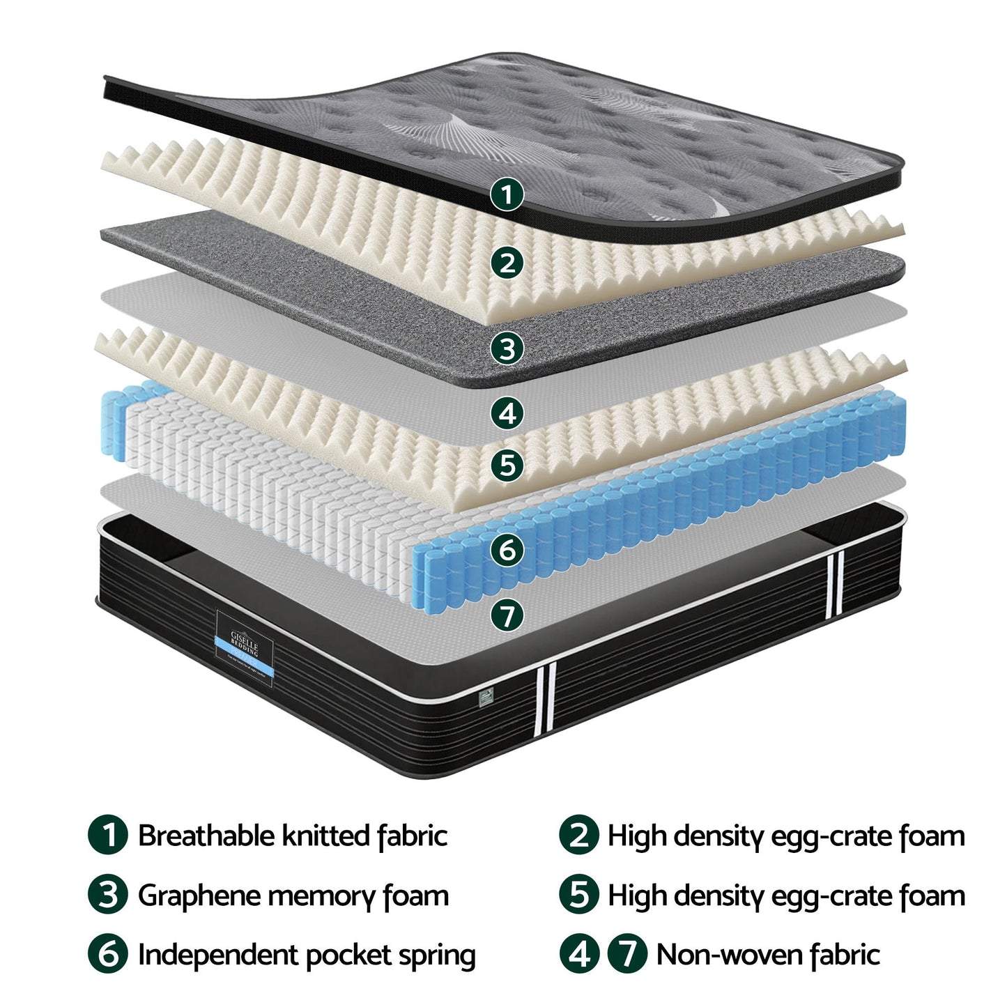 Vaelor 35cm Mattress Euro Top with Graphene Cooling Comfort Medium Firm - King