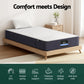 Auren 20cm Mattress Pocket Spring Mattresses - Single