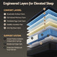 Corliss 34cm Hybrid Mattress with Cooling Gel Memory Foam and Edge Support - King