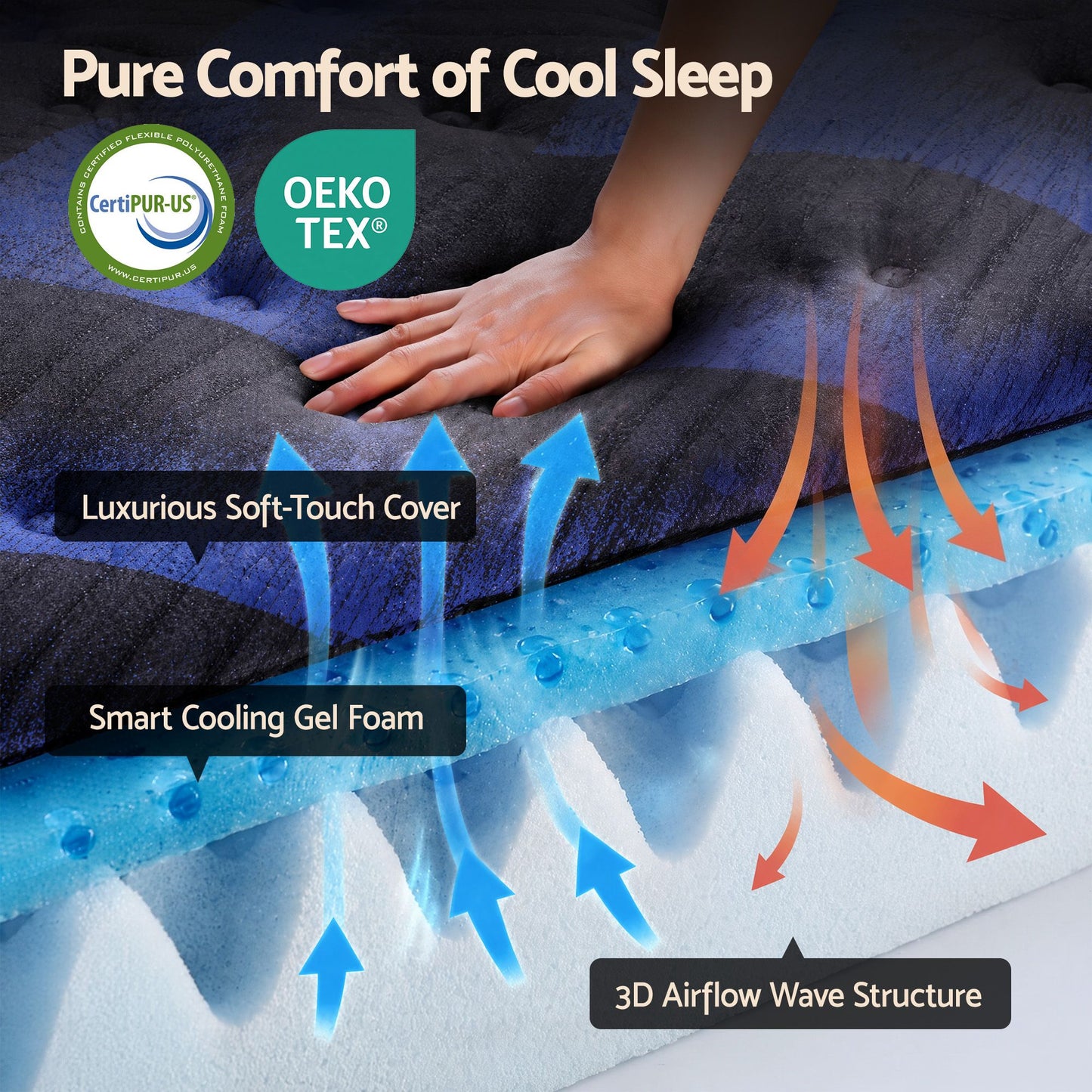 Corliss 34cm Hybrid Mattress with Cooling Gel Memory Foam and Edge Support - King Single