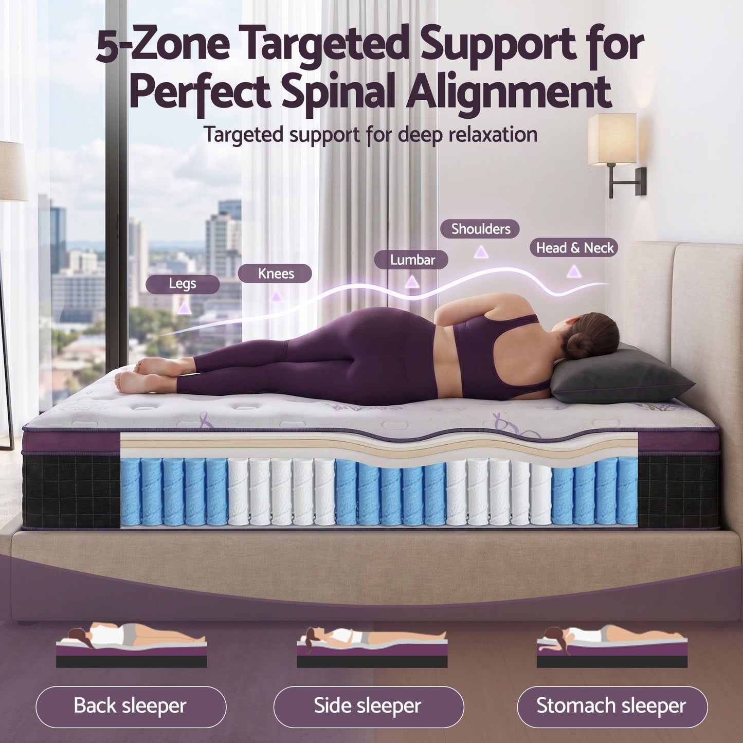 Finton 35cm Euro Top Mattress Firm Pocket Spring Edge Support - Double