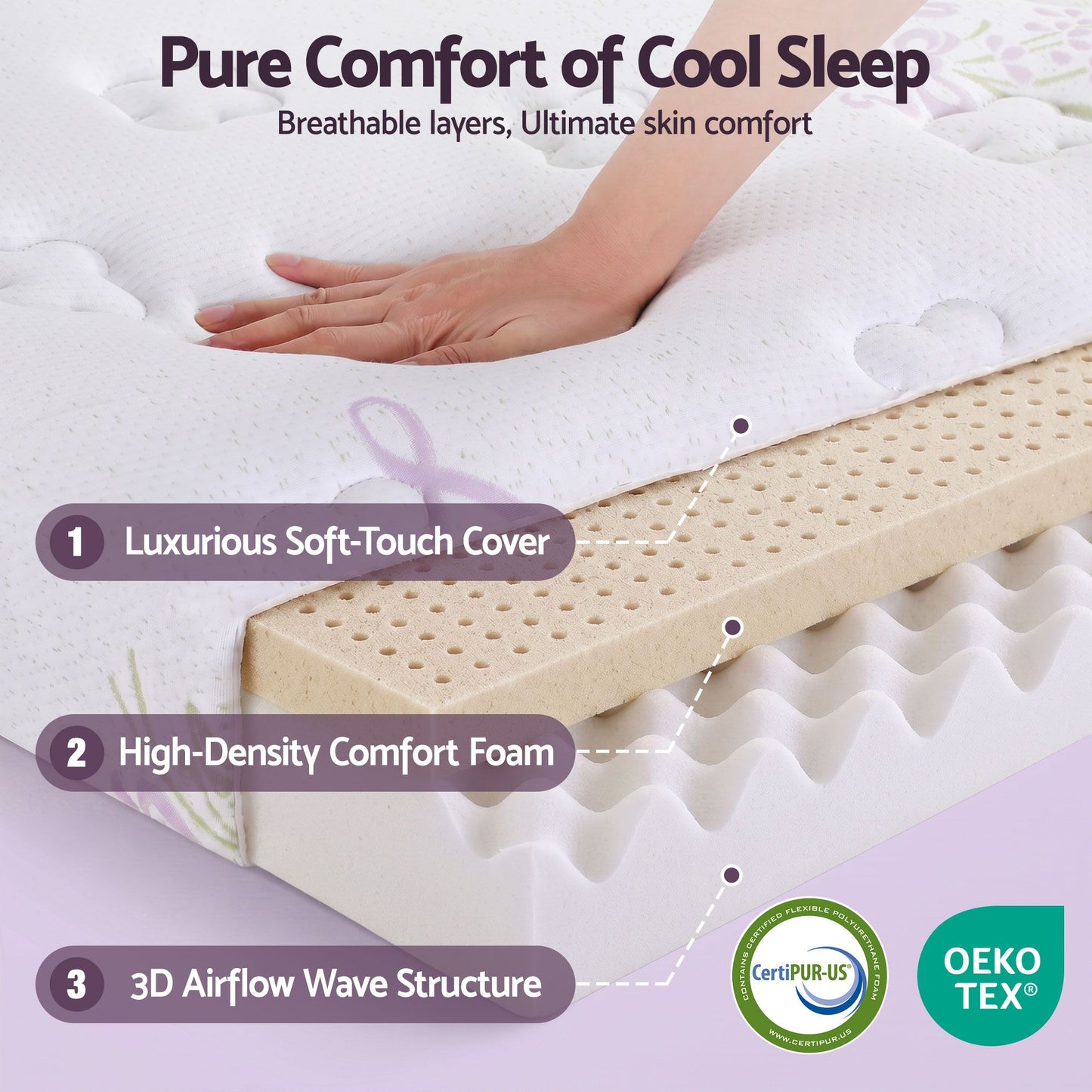 Finton 35cm Euro Top Mattress Firm Pocket Spring Edge Support - Double