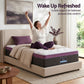 Finton 35cm Euro Top Mattress Firm Pocket Spring Edge Support - King Single