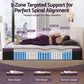 Finton 35cm Euro Top Mattress Firm Pocket Spring Edge Support - Single