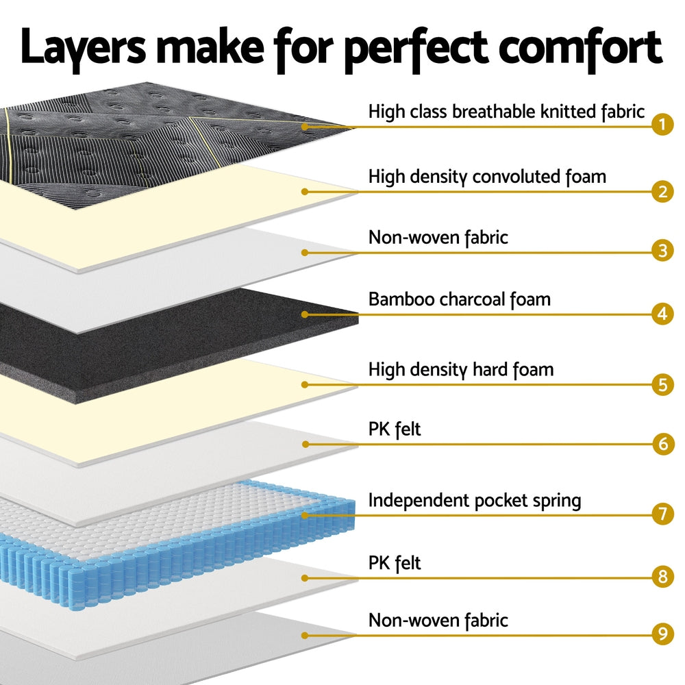 Aethon 35cm Mattress Bamboo Pocket Firm Foam - Single
