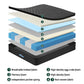 Aven 34cm Mattress Euro Top with 5-Zone Pocket Spring Support Black - King